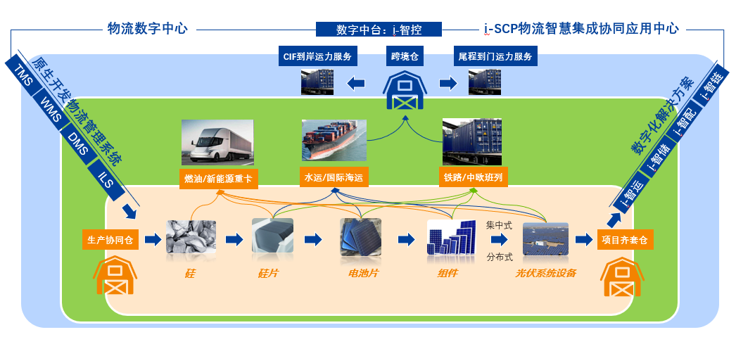 微信图片_20230330115035.png